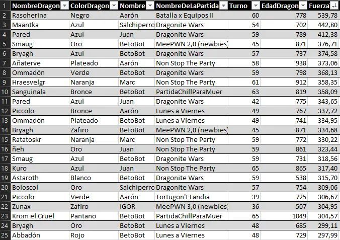 Master Of Cladia tweet media