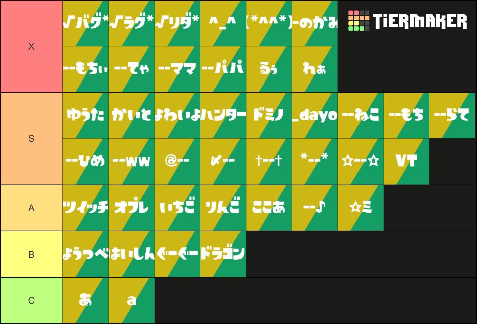 地雷プレイヤー名tier表