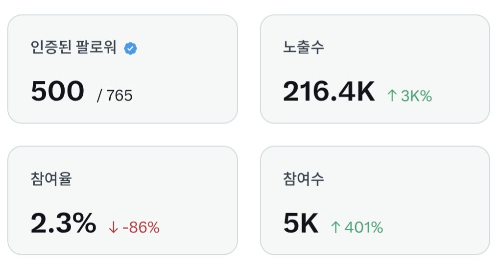 🍓딸기청🍓 tweet media