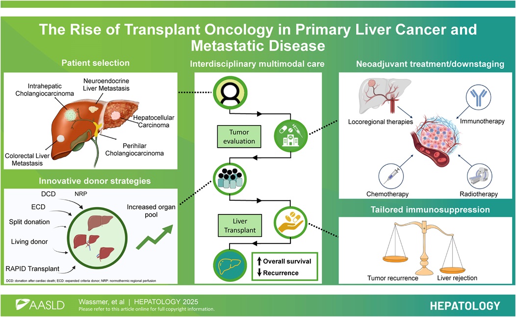 Arndt Vogel tweet media