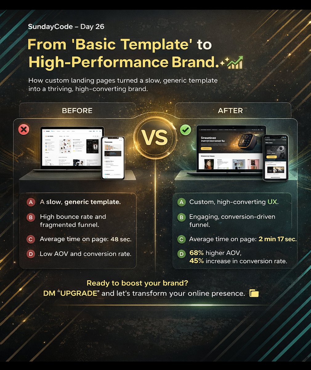 AyanleyeAn2686's tweet image. Still using a basic template and expecting big results?

Design doesn’t grow brands strategy does.

From basic website ➝ conversion machine. 
More engagement. Higher AOV. Stronger brand.
Ready for your upgrade?

#LandingPageDesign #EcommerceGrowth #ConversionDesign
