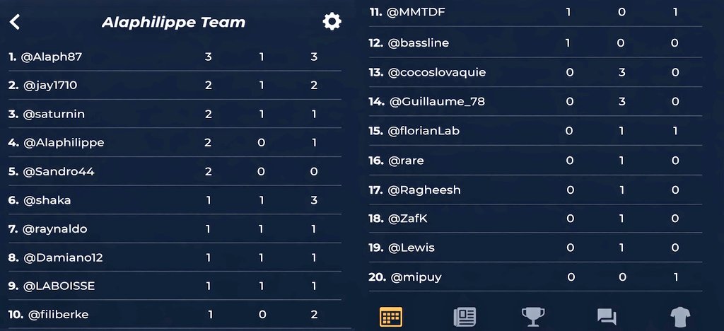 Alaphilippe Team tweet media