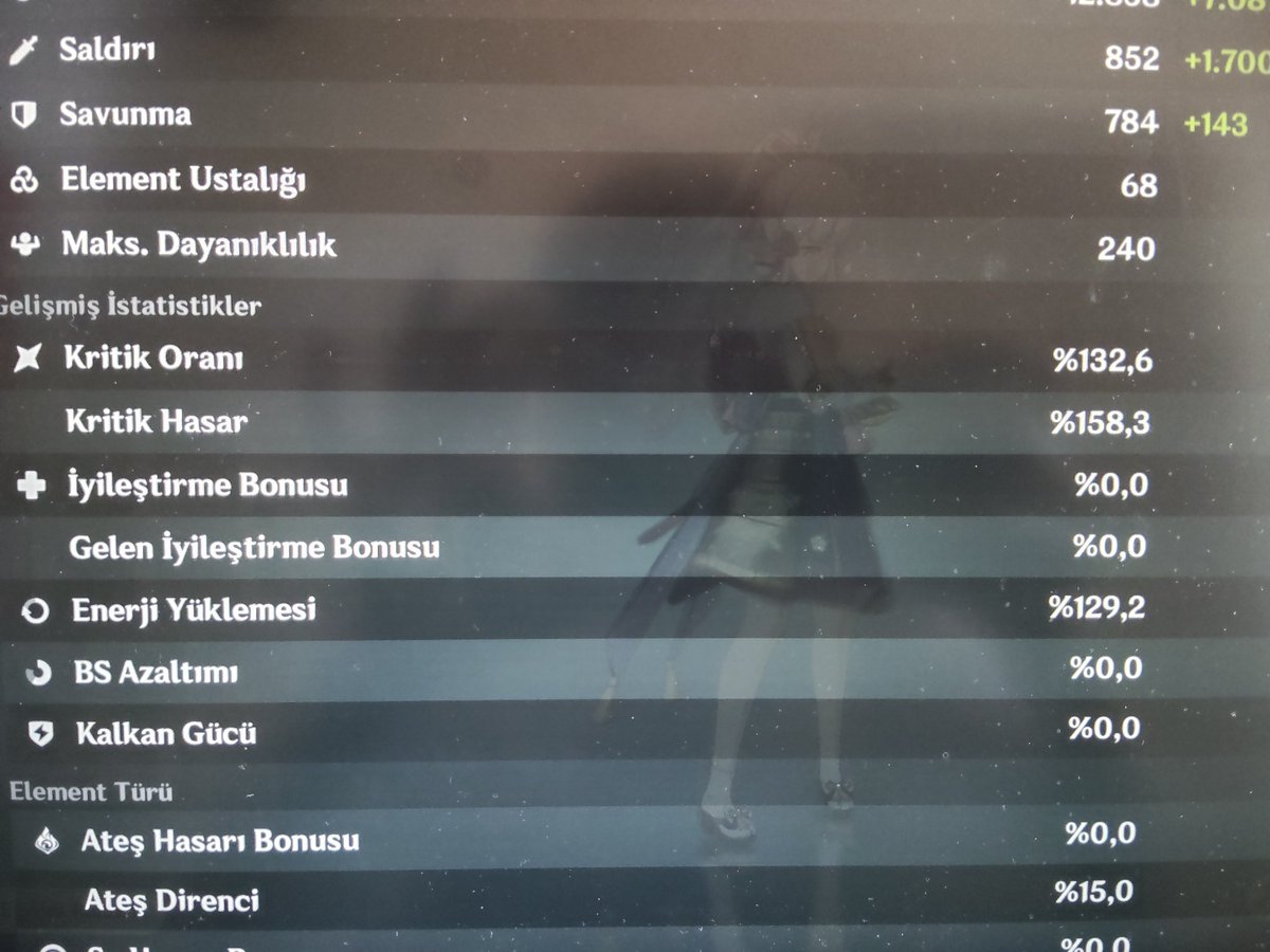 delicate tweet media