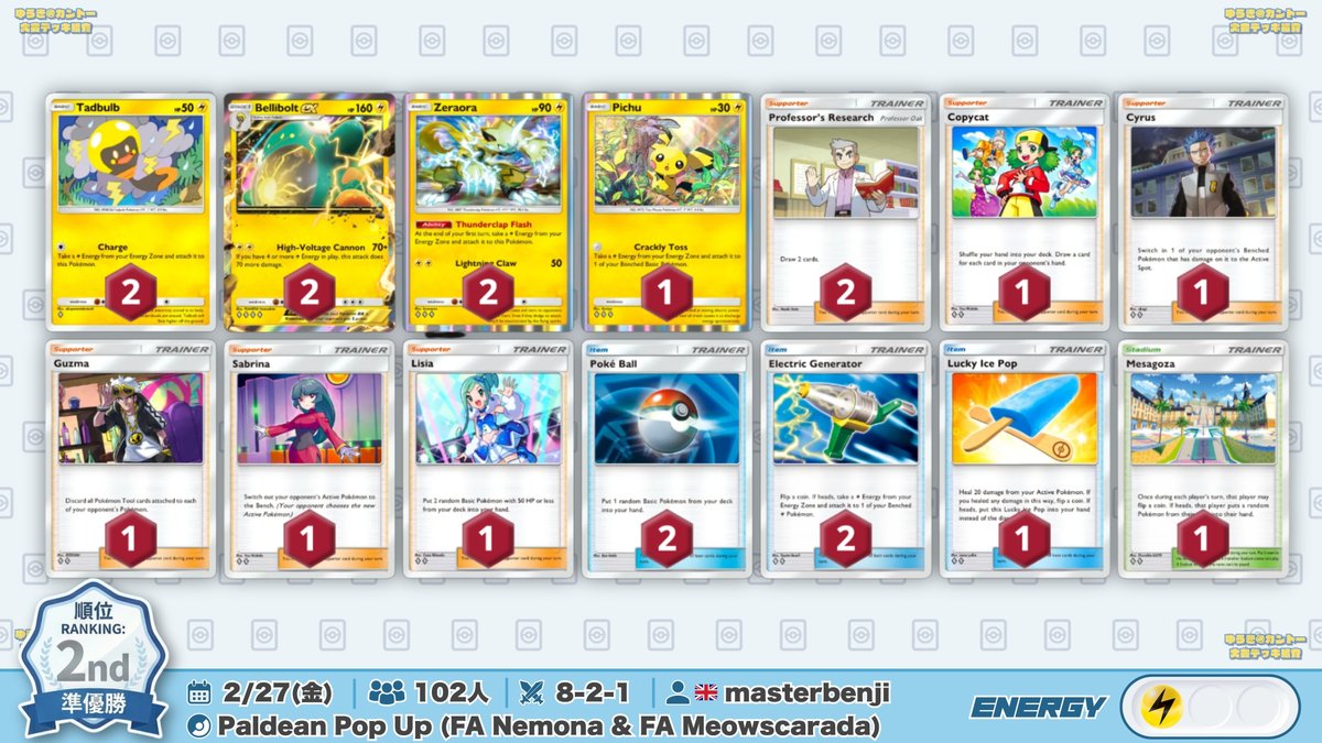 ポケポケ】パルデアワンダー｜初日デッキ分布 本日開催された海外大会4