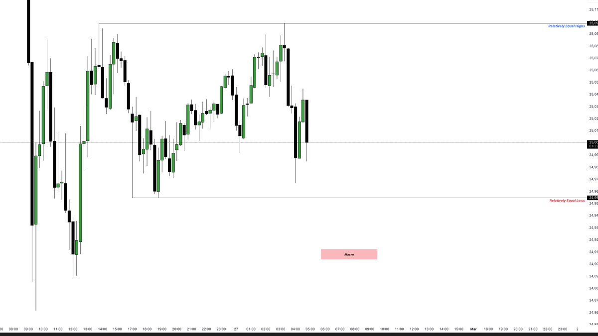 Joey de Wit tweet media