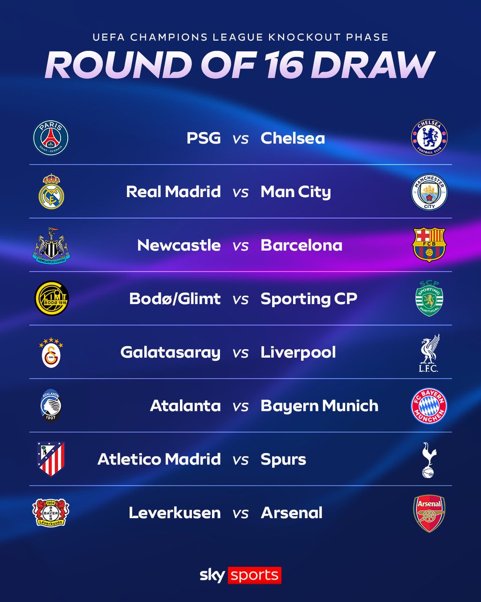 SkySports's tweet photo. The Champions League Round of 16 draw is complete! ✅🔒 https://t.co/HthqEHfmnX