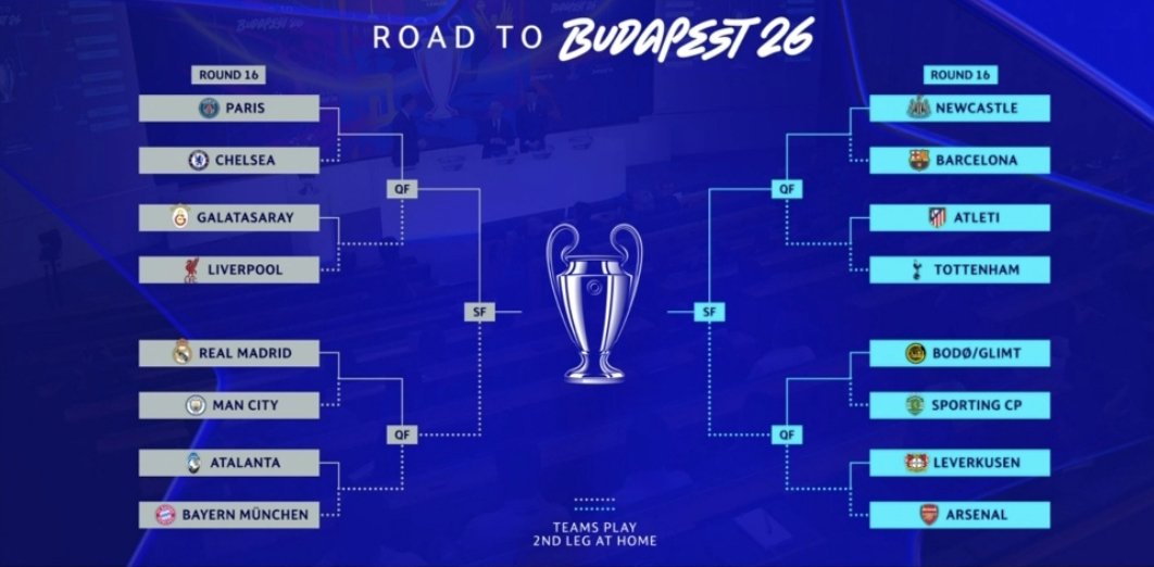 Calin Mates ⚽️🏴󠁧󠁢󠁥󠁮󠁧󠁿 tweet media