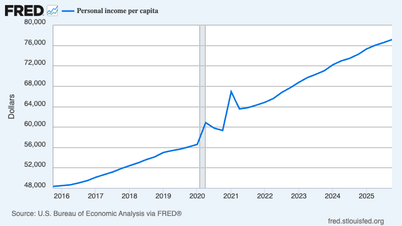 Melody Surfing tweet media