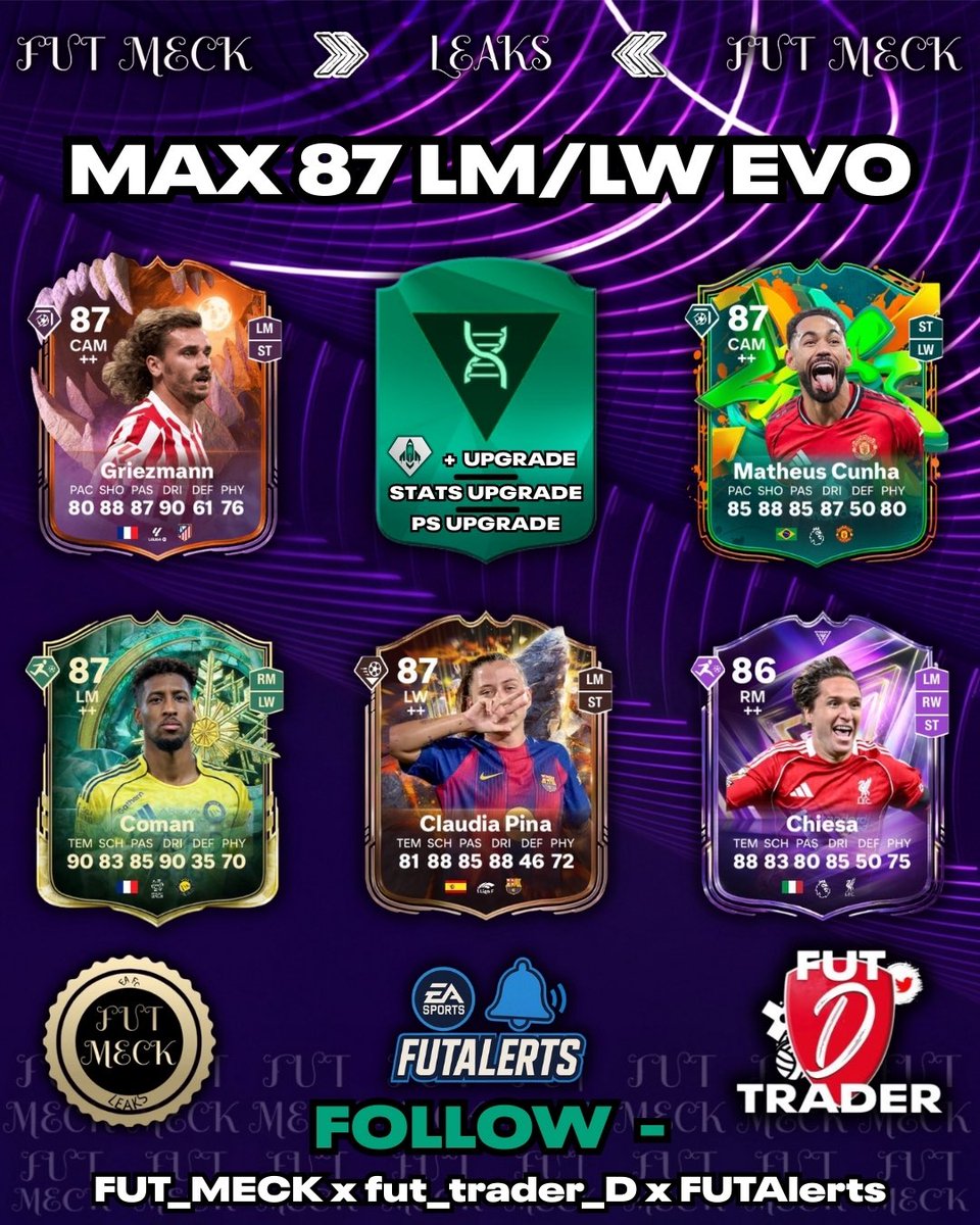 fut_trader_D's tweet photo. 🚨 NEW LW/LM EVO COMING TO FUT

Quick step + ✅
Trickster + ✅
STATS upgrade ✅
PLAYSTYLES upgrade ✅

Info leaked 1 week ago - additional info now here 🤝

RT + FOLLOW - @FUT_MECK x @fut_trader_D x @FUTAlerts https://t.co/vlKAQsCVvF