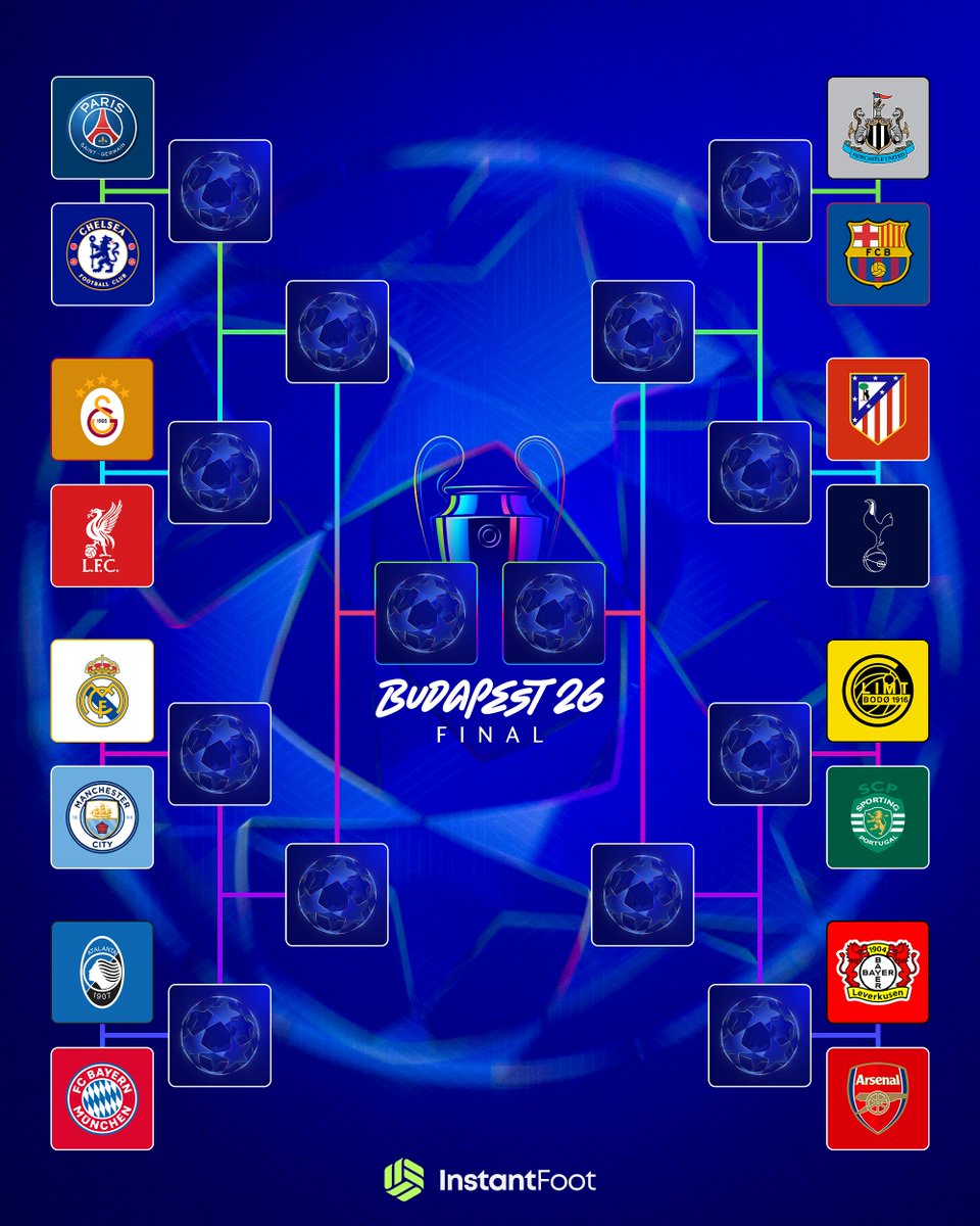 🚨 𝗢𝗙𝗙𝗜𝗖𝗜𝗘𝗟 ! 𝗩𝗢𝗜𝗖𝗜 𝗟𝗘 𝗧𝗔𝗕𝗟𝗘𝗔𝗨 𝗙𝗜𝗡𝗔𝗟 𝗗𝗘 𝗖𝗘𝗧𝗧𝗘 𝗟𝗜𝗚𝗨𝗘 𝗗𝗘𝗦 𝗖𝗛𝗔𝗠𝗣𝗜𝗢𝗡𝗦 𝟮𝟬𝟮𝟱-𝟮𝟬𝟮𝟲 ! 👀

DU TRÈS LOURD À GAUCHE !!!

Le PSG affrontera Liverpool ou Galatasaray en cas de qualification pour les quarts. 🔥