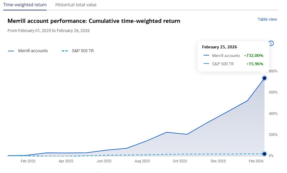 Dr. Don Woods tweet media