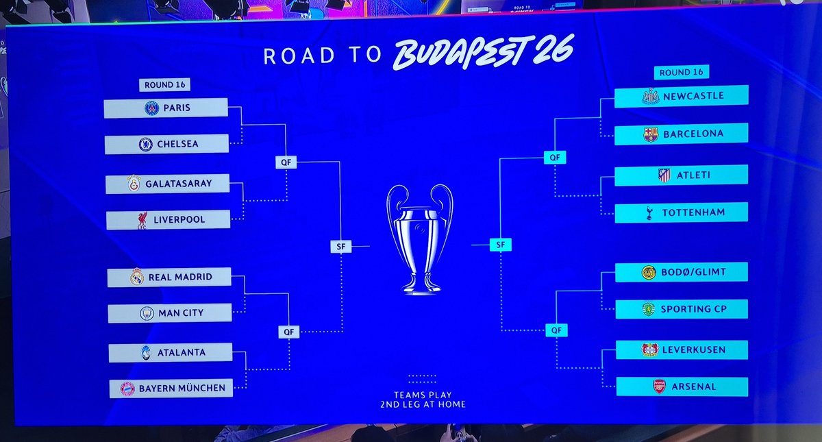 Así queda el cuadro final de la Champions. 

Este año tampoco hablarán de bolas calientes, por lo que sea.