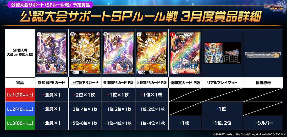 デュエプレ公認大会 賞品】 来月の賞品はこちら！ 参加人数が多いほど