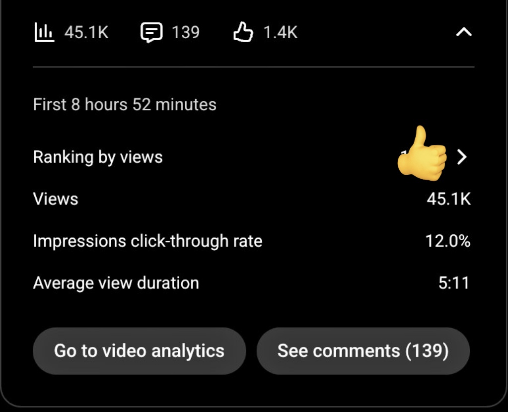 Timz George tweet media
