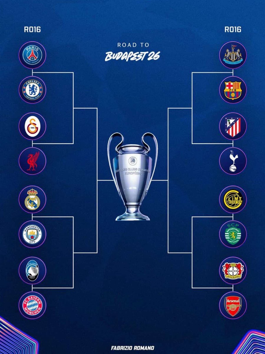that was the perfect champions league draw for Arsenal. Also means