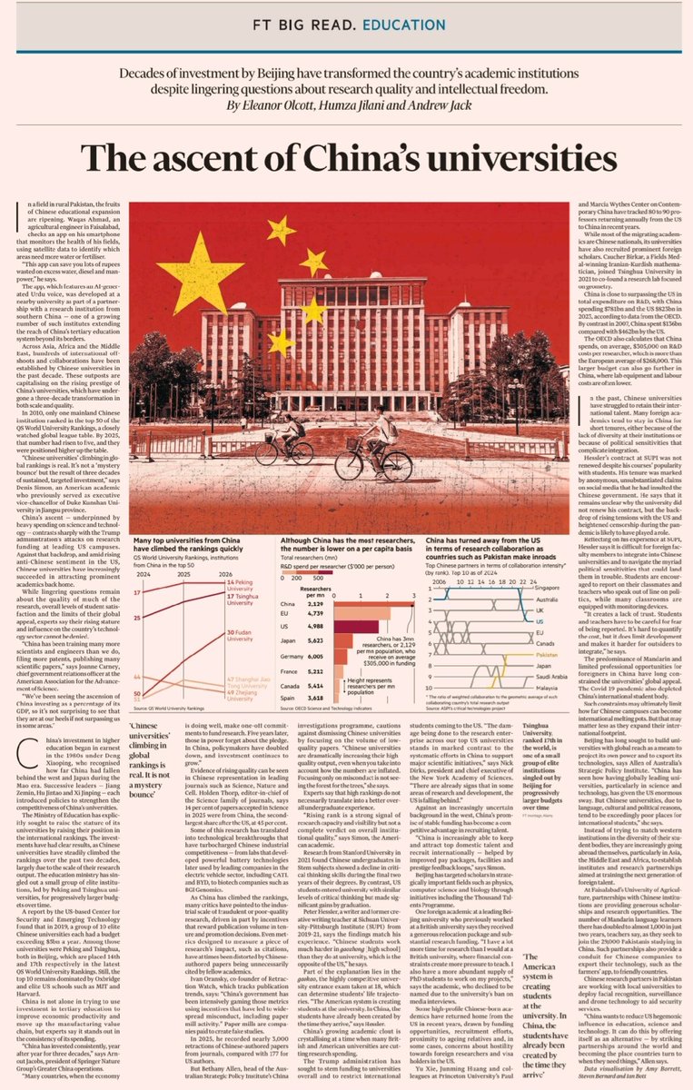 Well researched article.