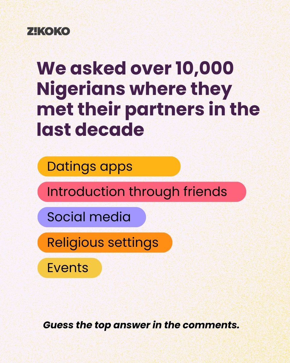 Zikoko_Mag's tweet photo. In late 2025, we surveyed over 10,000 Nigerians across the country about love, dating, sex, marriage and more.

Our findings will surprise you.

Zikoko’s inaugural State of Love report drops this Saturday. 

Be there!🫵🏾 #zikokomag #zikokostateoflovereport2026 https://t.co/4wKfI2aIKY