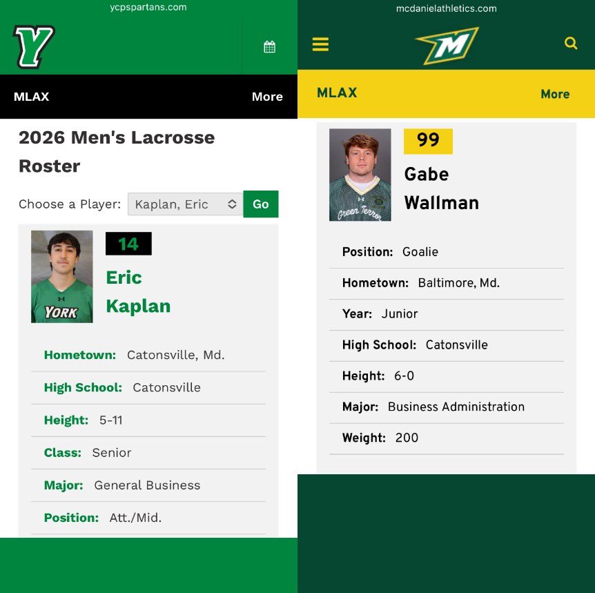 Catonsville HS Boys Lacrosse tweet media