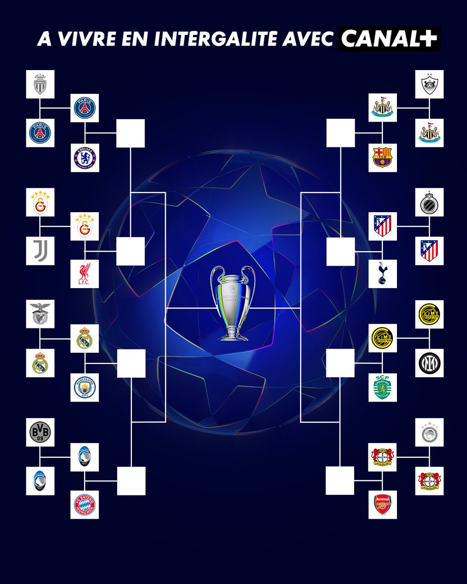 CANAL+ Foot tweet media