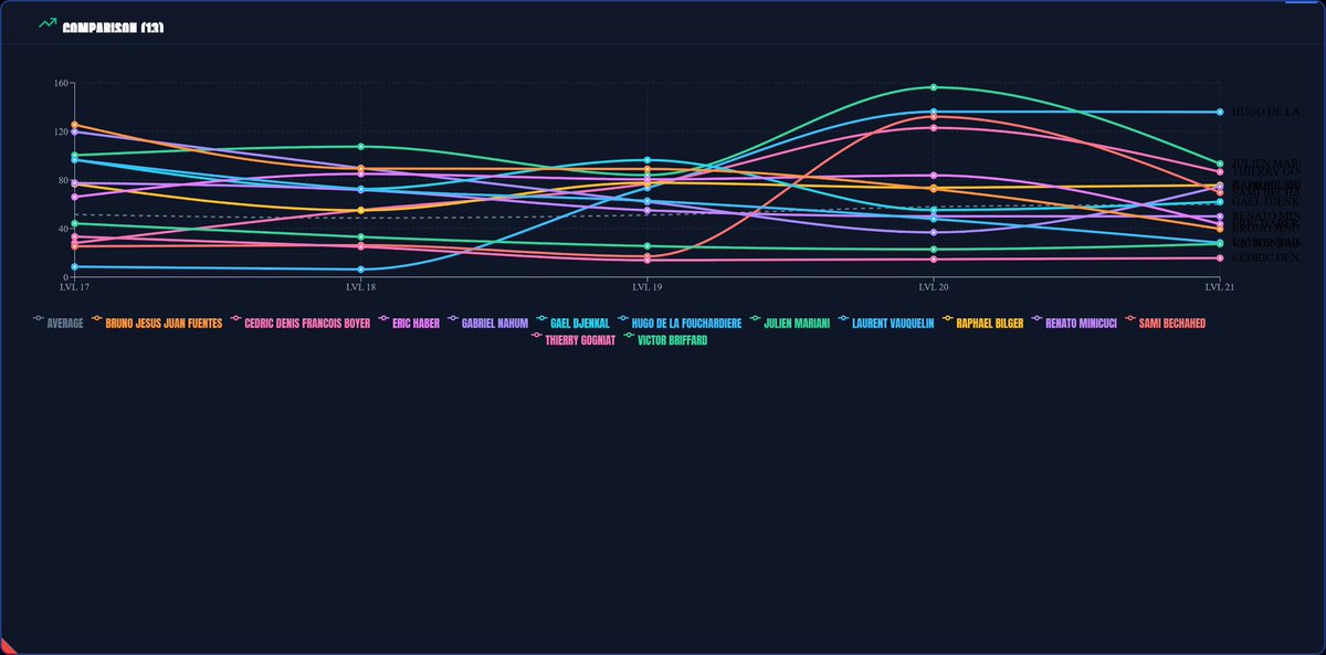 Julien BRECARD tweet media