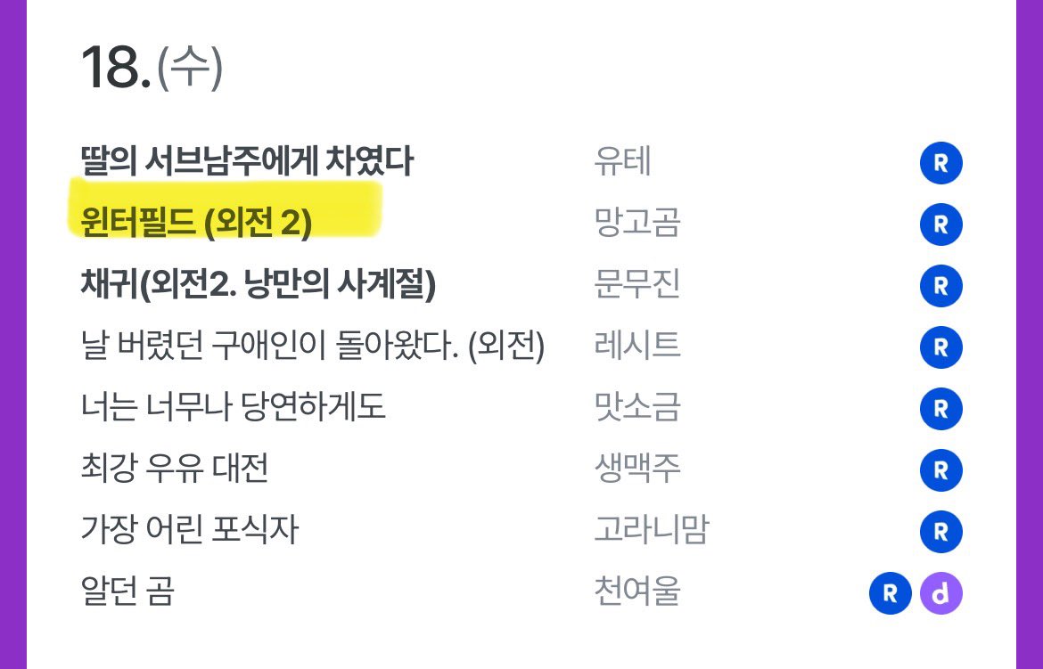 윈터필드 새 외전이 나옵니다. 몇년째 쓴다 쓴다 말만 하다가 결국 웹툰 런칭까지 되고 나니 이제 진짜 써야겠다는 의지로❄️ 본편과 외전1에서 마무리가 남아 있던 이야기를 매듭짓는 내용입니다. 현실에선 더 많은 봄이 지나갔지만ㅋㅋ 기젤과 렌슬리의 두번째 봄 이야기에 많은 관심 부탁드립니다.