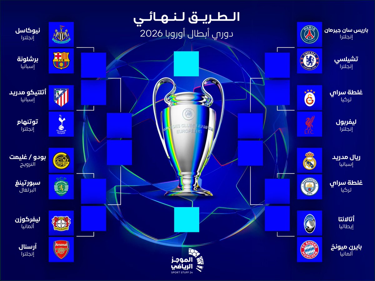 دوري أبطال أوروبا tweet media