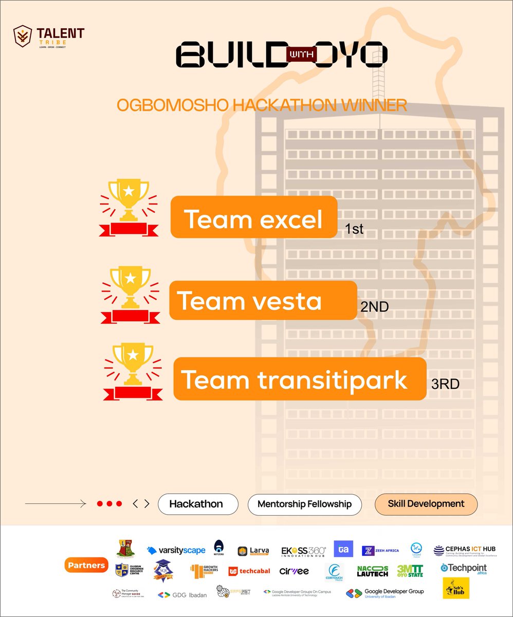 Oyotalenttribe's tweet photo. We are glad to announce to our Winners for the Hackathon Track in Ogbomosho

 #BuildWithOyo https://t.co/o4KvhB6WjW