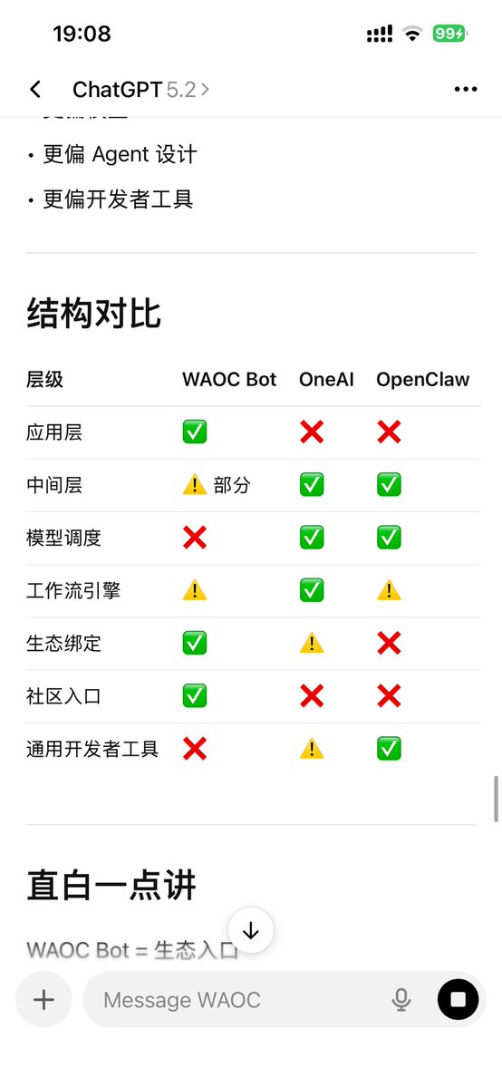 打架看看WAOC Bot、OneAI 和openClaw对比 #AI  #OneAI #OpenClaw #WAOC