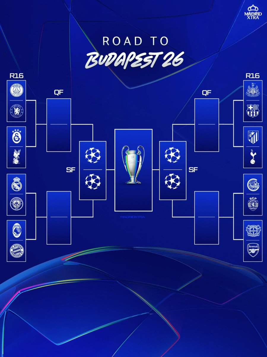🚨 BREAKING: Bracket Liga Champions 2025/26 babak gugur dari 16 besar, perempat final, sampai semifinal.

*Real Madrid berada di sisi sebelah kiri pada gambar.

#UCLdraw | <a href="/MadridXtra/">Madrid Xtra</a>