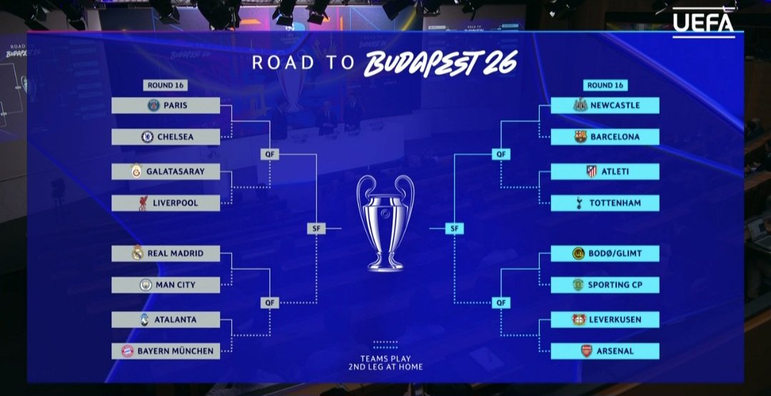 #uefachampionsleague  Draw is now complete. 

🇫🇷 PSG vs 🏴󠁧󠁢󠁥󠁮󠁧󠁿 Chelsea 
🇹🇷  Galatasaray vs 🏴󠁧󠁢󠁥󠁮󠁧󠁿 Liverpool 
🇪🇸 Real Madrid vs 🏴󠁧󠁢󠁥󠁮󠁧󠁿 Man city 
🇮🇹 Atalanta vs 🇩🇪 Bayern 
🏴󠁧󠁢󠁥󠁮󠁧󠁿 Newcastle vs 🇪🇸 Barcelona 
🇪🇸 Atletico vs 🏴󠁧󠁢󠁥󠁮󠁧󠁿 Tottenham 
🇳🇴 Bodo/Glimit vs 🇵🇹 Sporting 
🇩🇪 Leverkusen vs 🏴󠁧󠁢󠁥󠁮󠁧󠁿 Arsenal