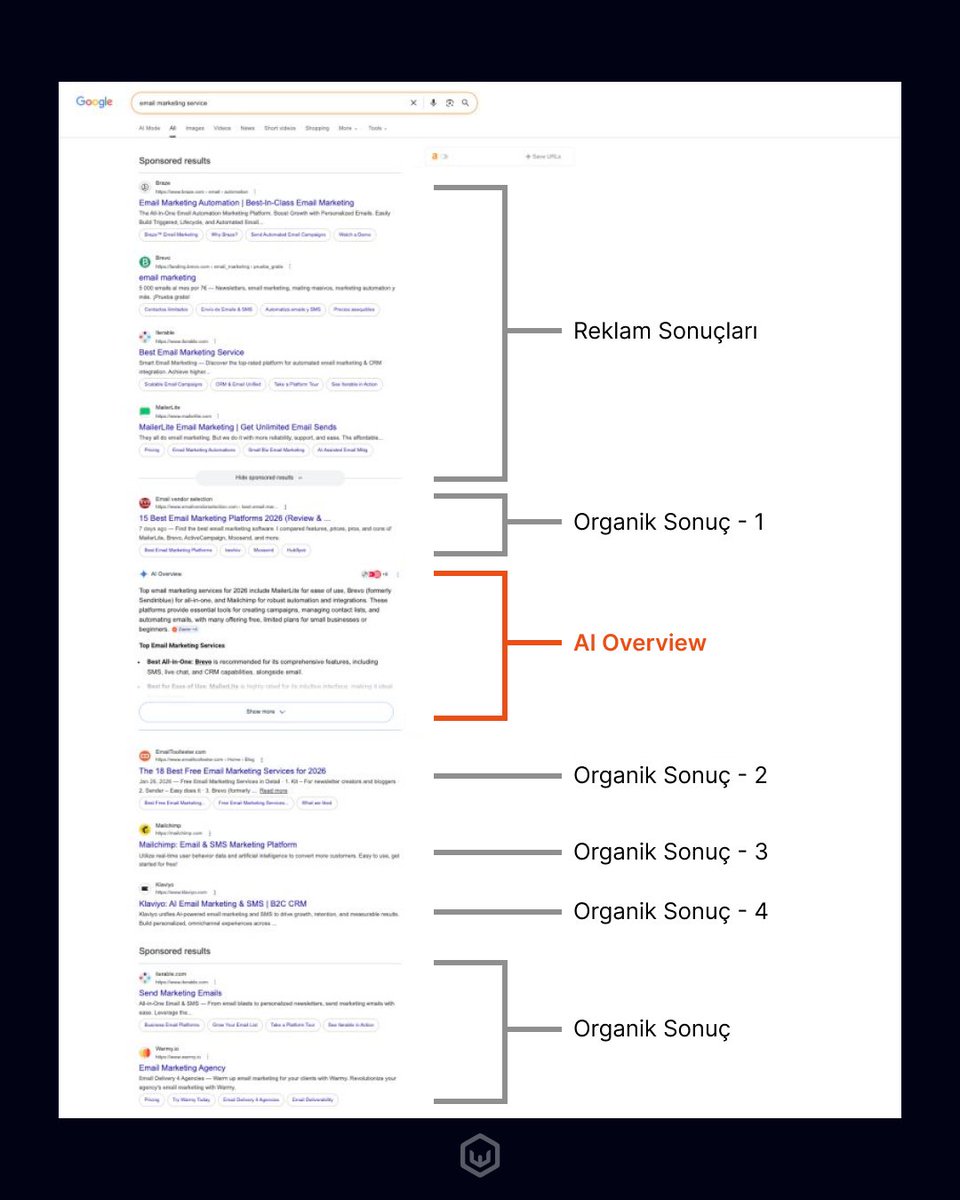 Webtures tweet media