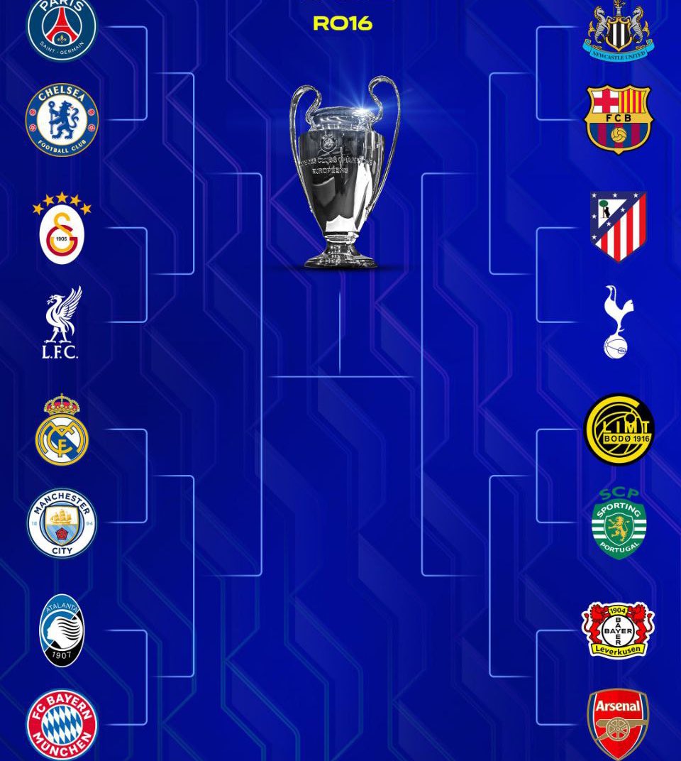 مسار دوري الأبطال حتى المباراة النهائية 🥶🏆🔥