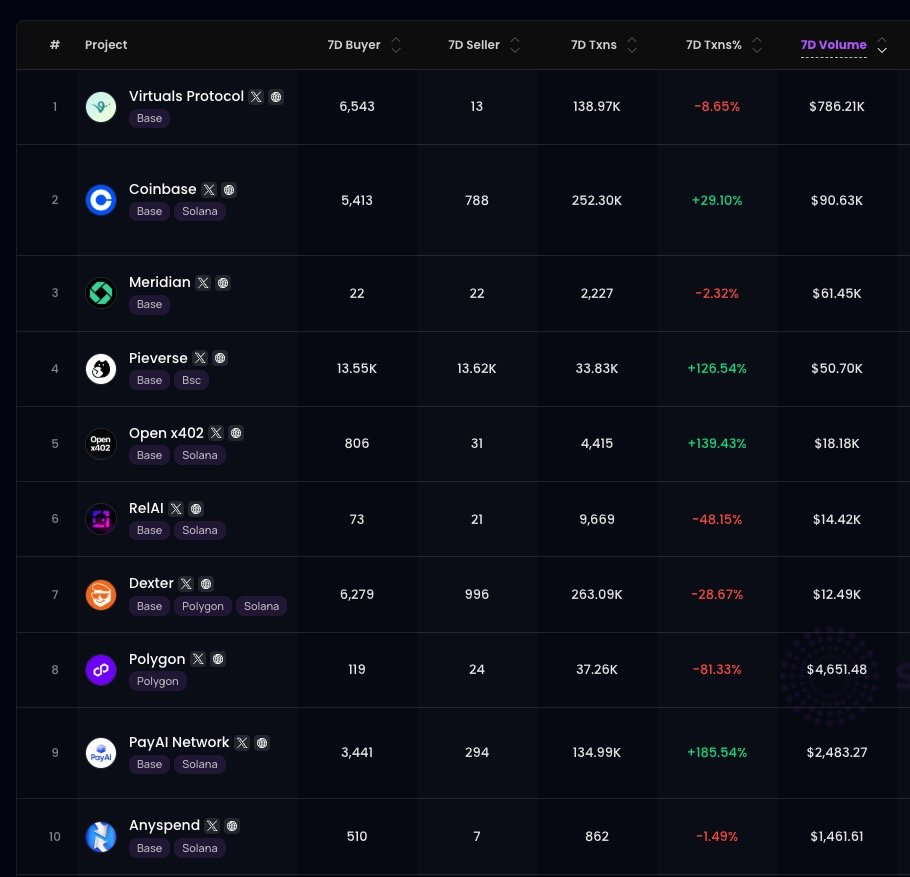 Scattering tweet media