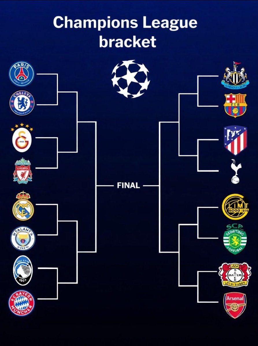 langsung saja, siapa yang berani nantang pojok kanan bawah di final hah???