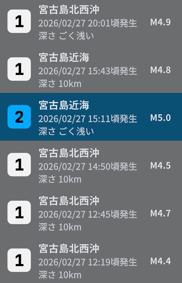 群発してる
規模も大きめ