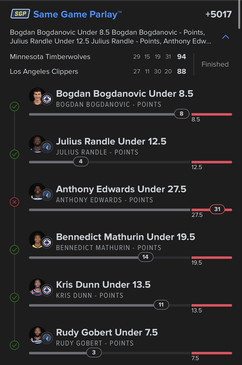 CashMoneyChuck_'s tweet image. Listen to yo coach next time gang 😒