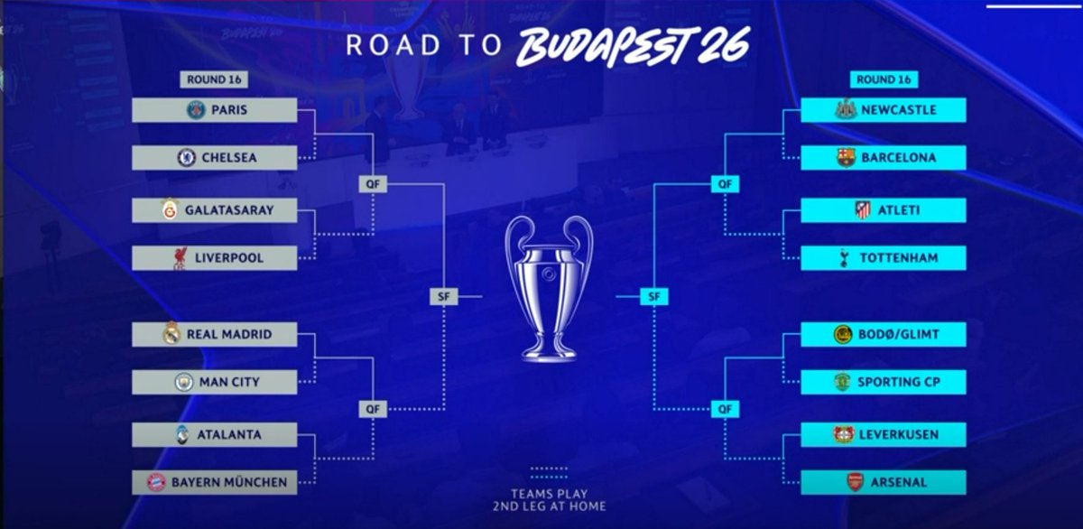 paixtns1926's tweet image. Αρα ενας τελικος #elclassico #RealMadrid #FCBarcelona μεχρι τελικης πτωσεως ειναι ορατος, ΙΔΟΜΕΝ...⚽️🏆