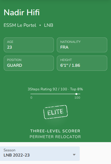 3StepsBasket tweet media