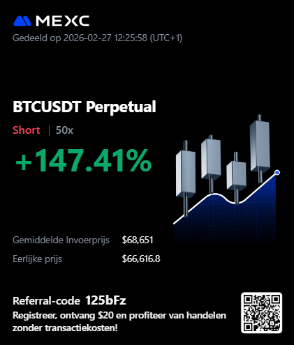 CryptoWhiza tweet media