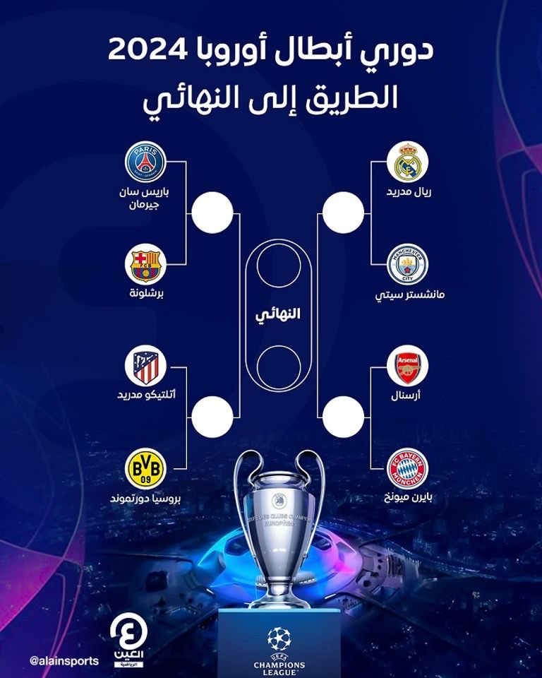 Eng_Wa95's tweet photo. @58tlll المشكلة تنسون ان حظكم دايما مع الفرق الضعيفة بالقرعة وبتطلعون برا وتجون السنة الجاية تقولون ( حظ برشلونة شيء بالقرعة ) وش تبي اكثر انت ٣ سنين ع التوالي يحطوك فاسهل مسار بين المنافسين ولا قدرت توصل نهائي https://t.co/kFeOAnRb0Z