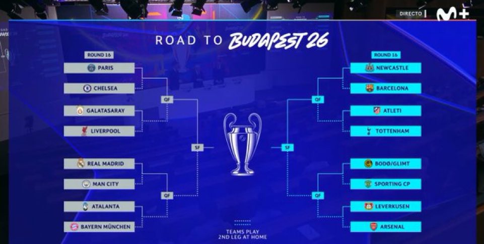 Los últimos 11 equipos campeones de Europa en el lado izquierdo del cuadro.