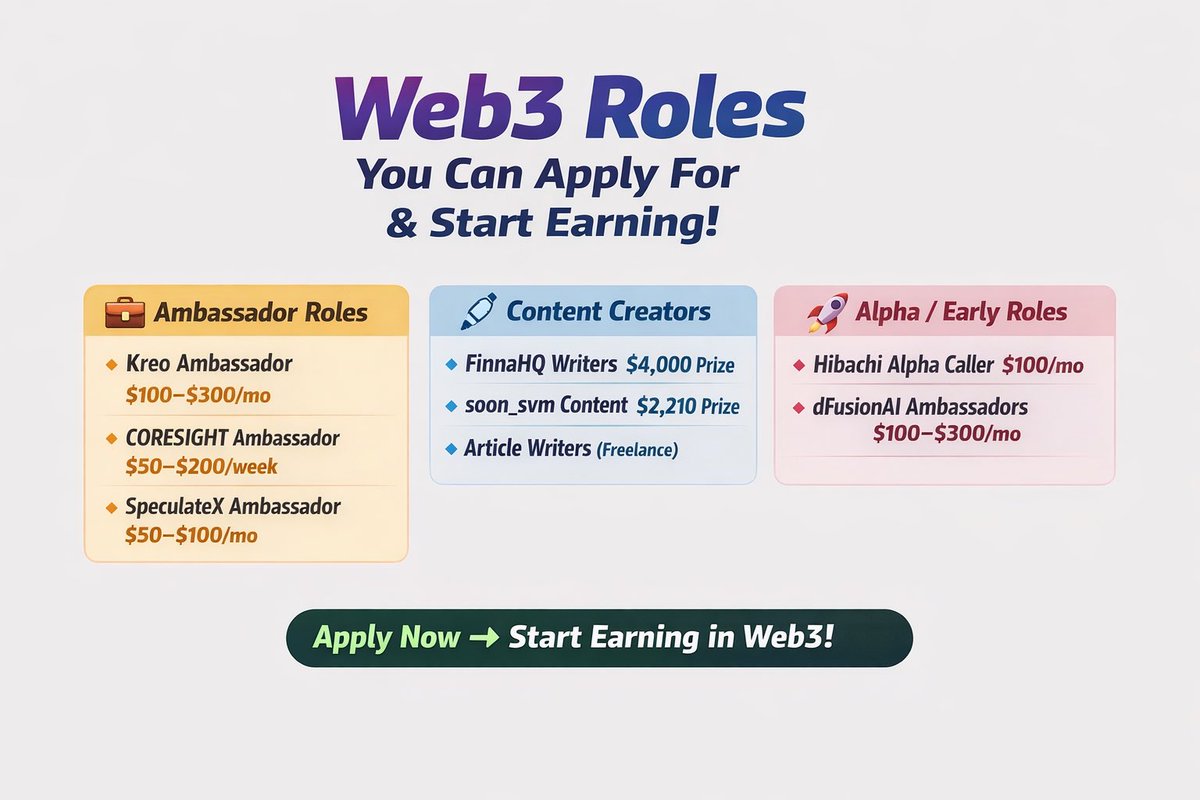 If you’re currently idle and scrolling…

You could literally be earning from Web3 instead.

Here are programs paying ambassadors &amp; creators right now 👇

1. <a href="/AveForge/">Ave Forge</a> 
docs.google.com/forms/d/e/1FAI…

2. <a href="/coresightbot/">Coresight🔭</a> Ambassdor ($50 - $200 per week)
coresightbot.app/hiring/ambassa…

3. <a href="/kreoapp/">Kreo</a>
