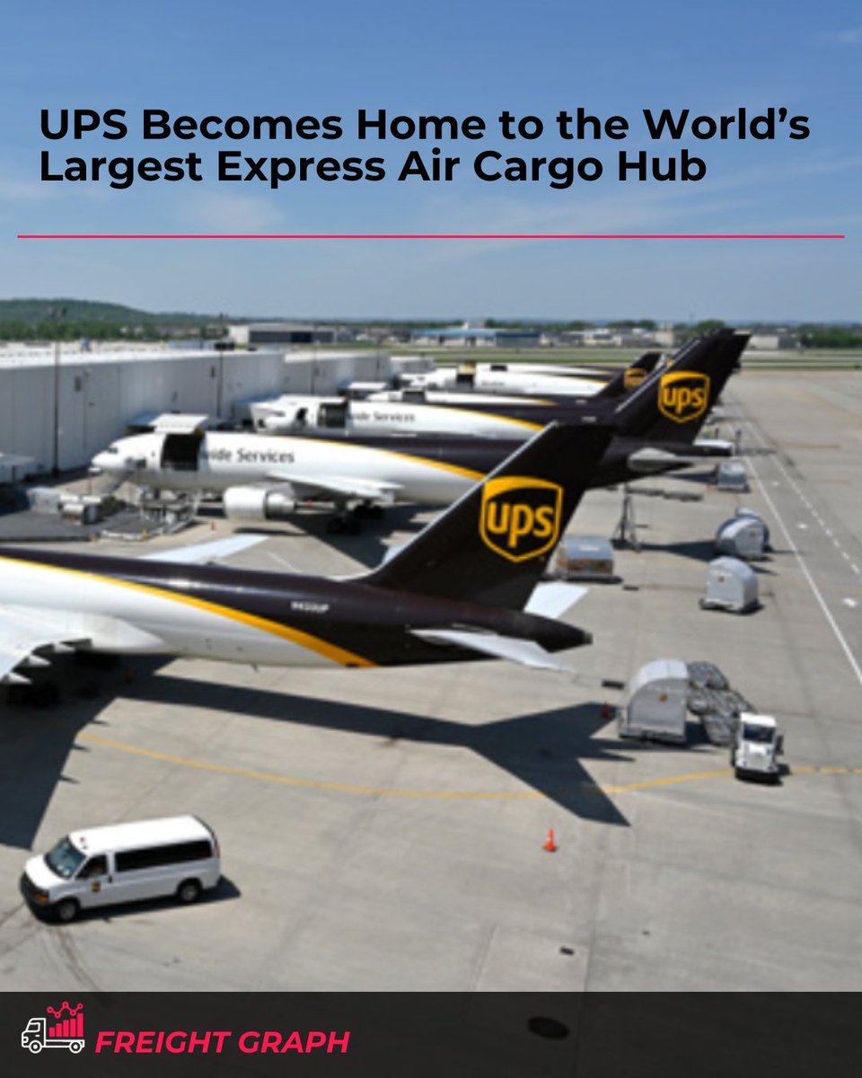 Freight Graph (@FreightGraph) / Posts / X