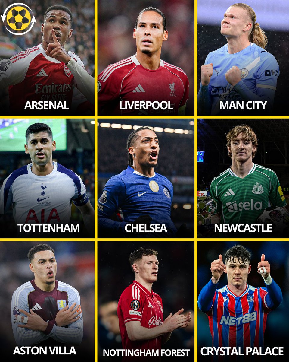 DeadlineDayLive's tweet photo. 🚨 𝗥𝗘𝗖𝗢𝗥𝗗: For the first time ever in UEFA history, nine clubs from the same nation have all reached the Round of 16 across their respective European competitions:

🏴󠁧󠁢󠁥󠁮󠁧󠁿✅ Arsenal
🏴󠁧󠁢󠁥󠁮󠁧󠁿✅ Manchester City
🏴󠁧󠁢󠁥󠁮󠁧󠁿✅ Liverpool
🏴󠁧󠁢󠁥󠁮󠁧󠁿✅ Chelsea
🏴󠁧󠁢󠁥󠁮󠁧󠁿✅ Tottenham
🏴󠁧󠁢󠁥󠁮󠁧󠁿✅ Newcastle United
🏴󠁧󠁢󠁥󠁮󠁧󠁿✅ Aston Villa
🏴󠁧󠁢󠁥󠁮󠁧󠁿✅ Nottingham Forest
🏴󠁧󠁢󠁥󠁮󠁧󠁿✅ Crystal Palace

🏴󠁧󠁢󠁥󠁮󠁧󠁿 The Premier League > Everyone else