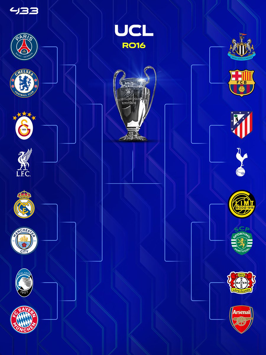 Where's Manchester United, please?

#ucl