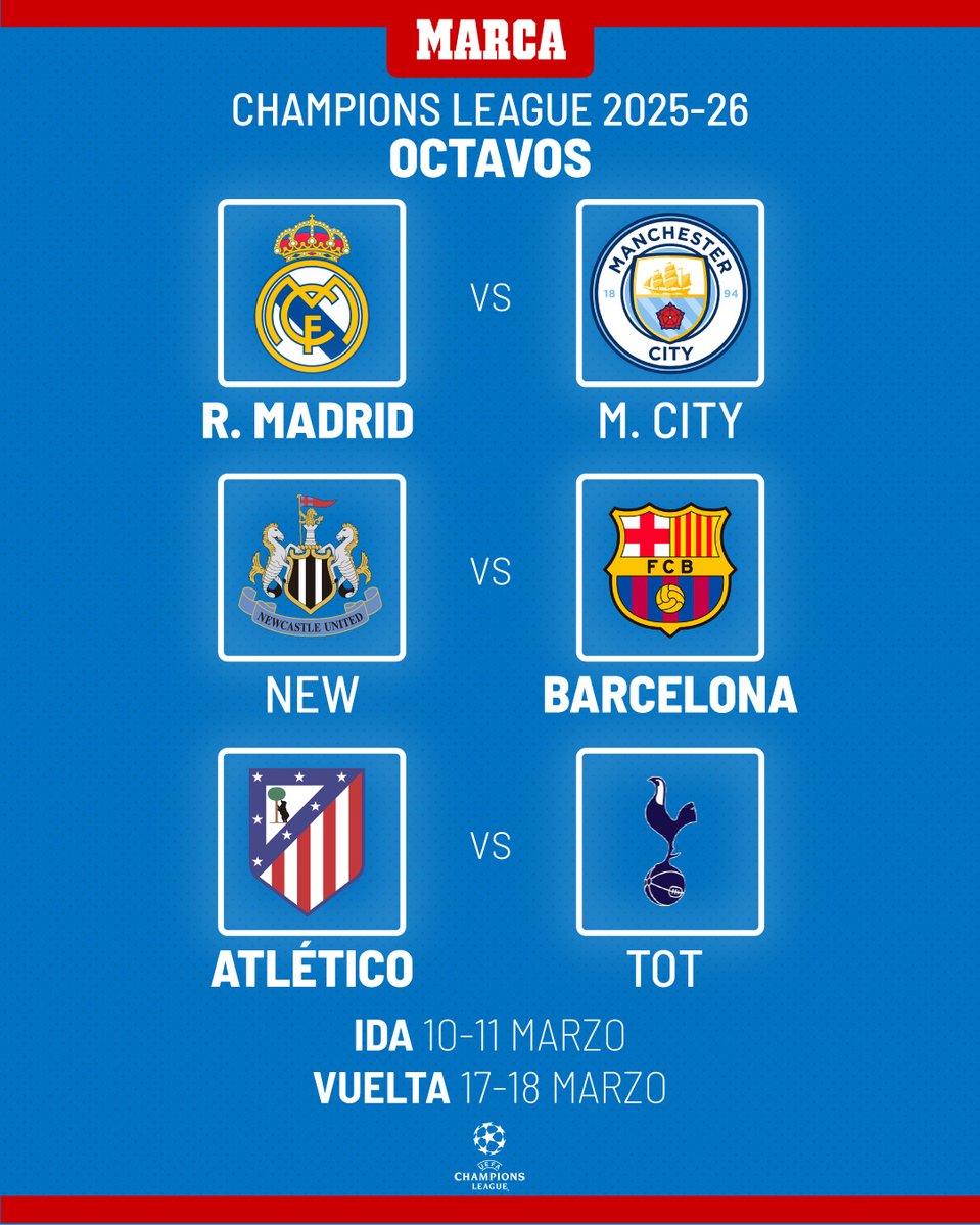 🚨🇪🇸🏆 ¡Aquí están! Los rivales de los equipos españoles en octavos... a priori camino más complicado para el Real Madrid #UCLdraw #ChampionsLeague #UCL