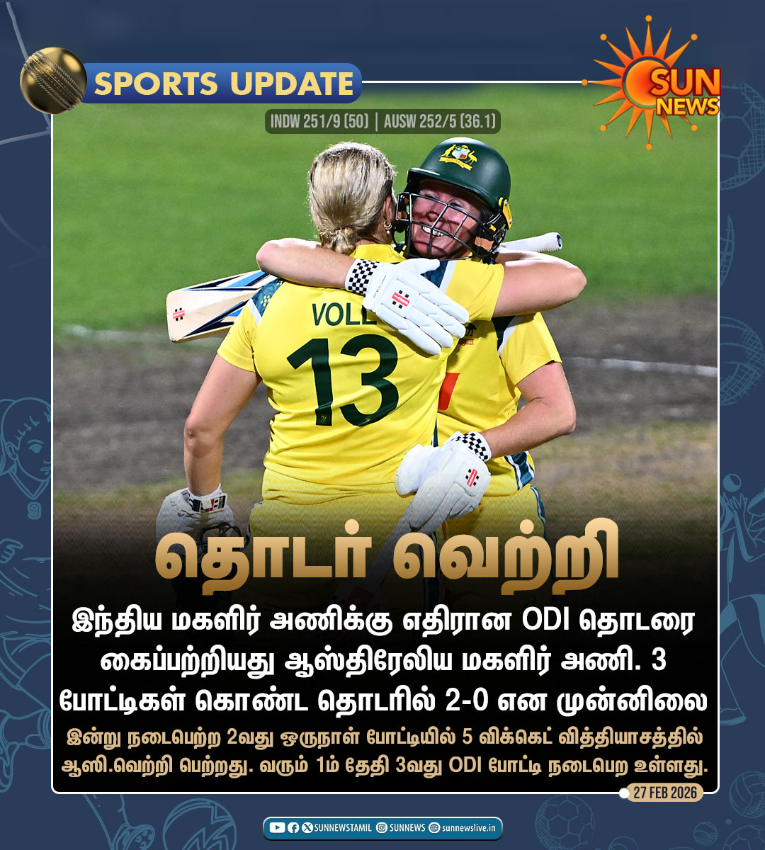 sunnewstamil's tweet image. #SportsUpdate | இந்திய மகளிர் அணியை எளிதில் வீழ்த்தியது ஆஸ்திரேலியா

#SunNews | #INDvsAUS | #ODI