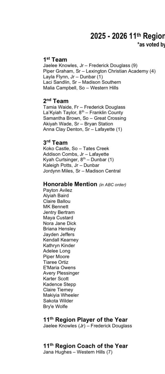 janadhughes's tweet photo. @alyxwhite_ 11th Region https://t.co/KrEmKzhB7r