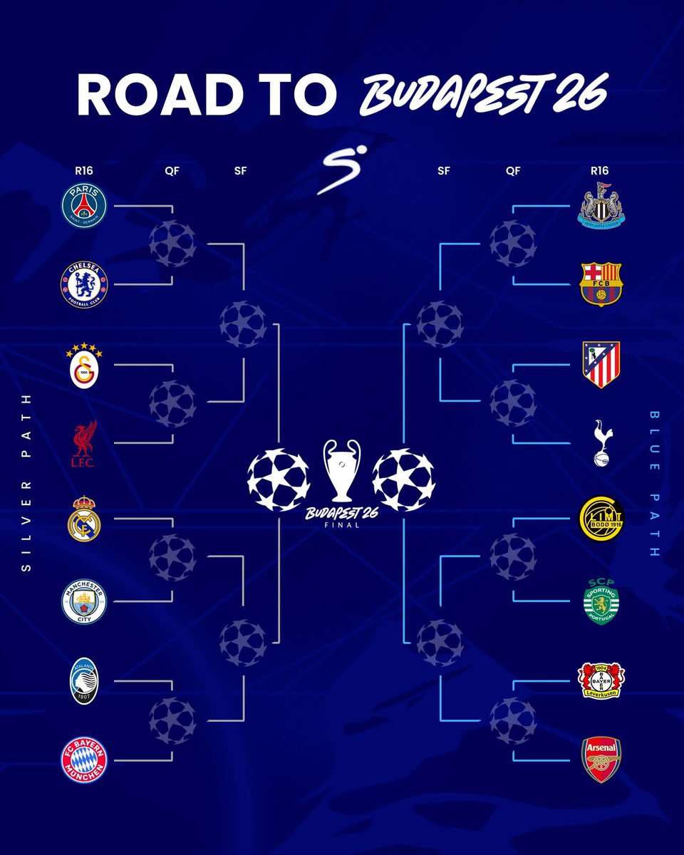 mutinda09's tweet photo. I can see Arsenal vs Barcelona in the semis ☠️ https://t.co/4GQ3PCOTvm