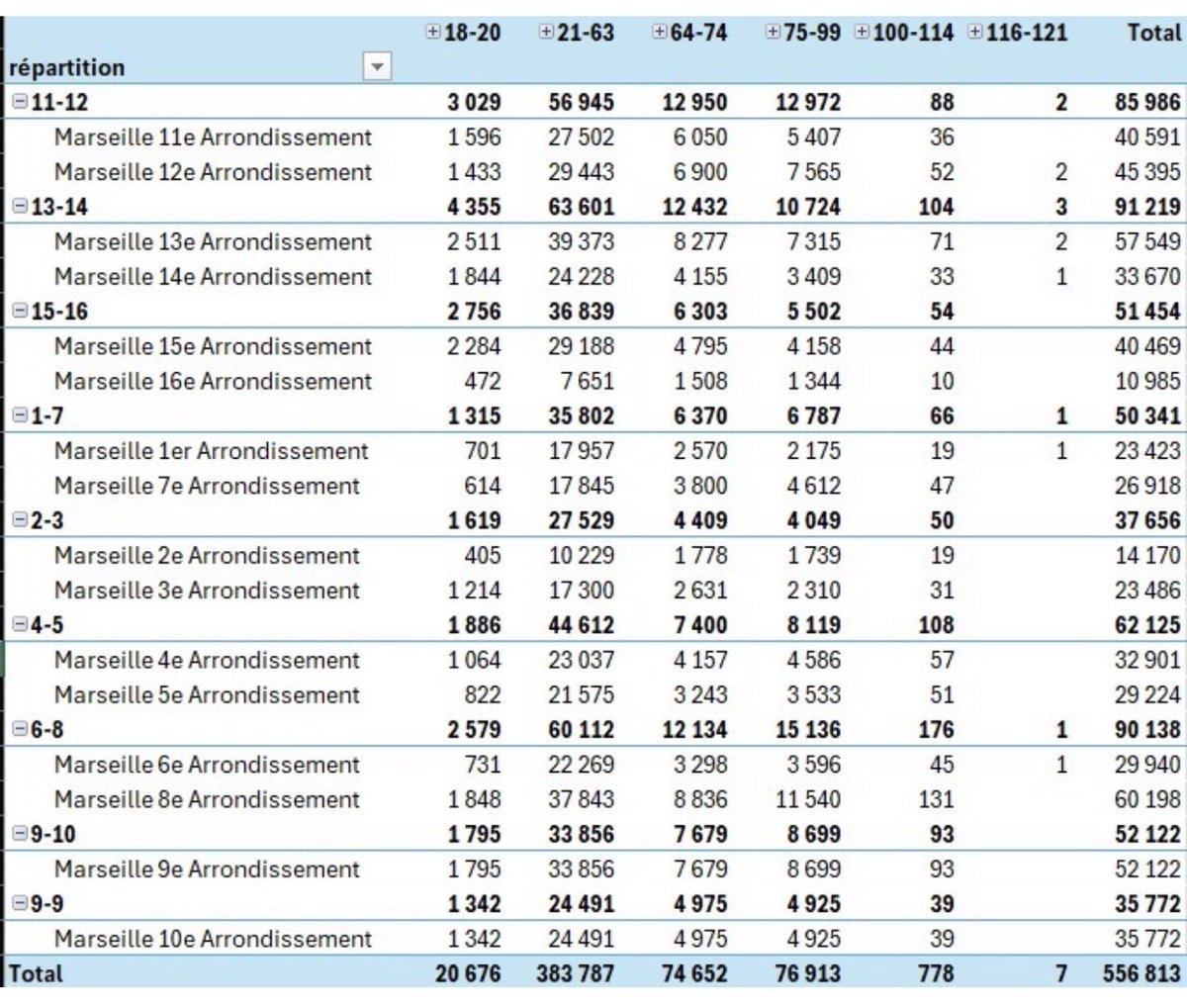 Sandra Blanchard tweet media